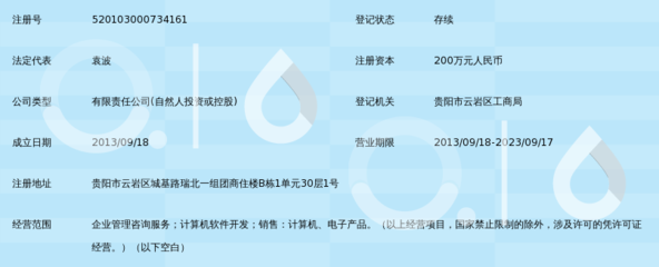 贵州融威成信息咨询